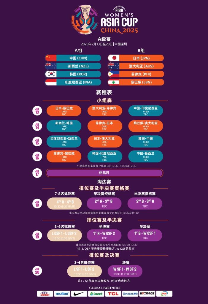 阿根廷对阵